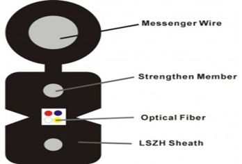 Cablu  fibra optica  SM  cu sufa dotat cu 4 fibre