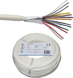 Cablu de alarma 12 fire ecranate, cupru integral
